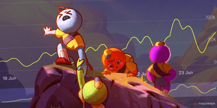 peak-selling-1-million-copies-proves-that-video-games-just-need-to-be-genuine