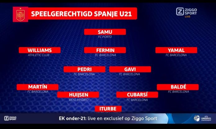 2025-uefa-european-under-21-championship