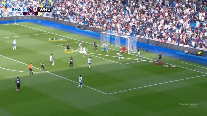 why-tottenham-want-kudus:-attacking-versatility,-take-ons-and-penetrative-dribbling