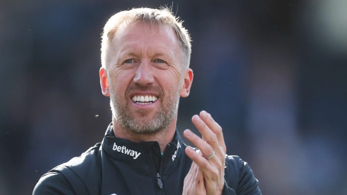 west-ham-bid-accepted-as-versatile-defender-who-downed-england-flies-in-for-medical