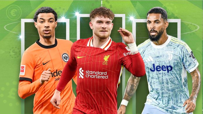 transfer-notebook:-newcastle-dealt-potential-ekitike-blow,-elliott-in-liverpool-exit-setback,-douglas-luiz-could-make-premier-league-return
