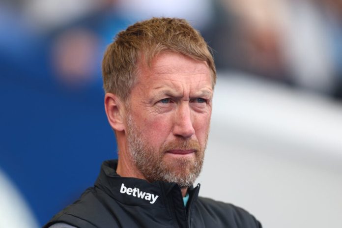 west-ham-interested-in-player-who-only-left-tottenham-in-june,-after-mohammed-kudus-moved-the-other-way