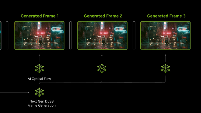 input-latency-is-the-all-too-frequently-missing-piece-of-framegen-enhanced-gaming-performance-analysis