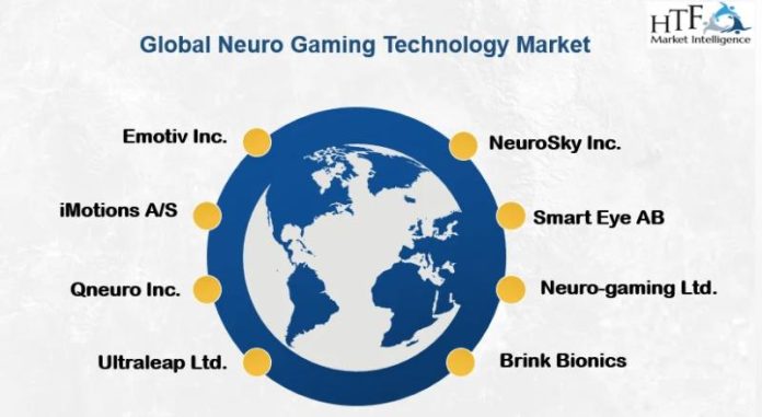 neuro-gaming-technology-market-is-thriving-worldwide-|-major-giants-emotiv,-kernel,-neurable,-brainco,-cognixion