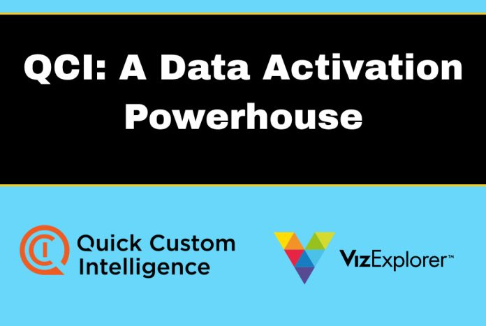 quick-custom-intelligence-re-acquires-vizexplorer