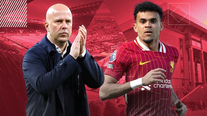 liverpool-make-huge-statement-of-intent-as-bayern-munich-told-key-man-is-not-for-sale