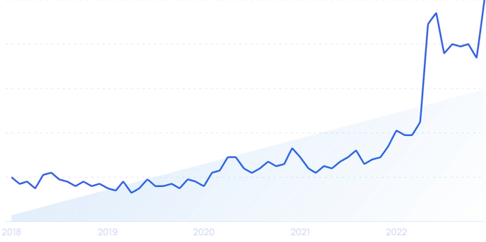 7-huge-gaming-industry-trends-(2025-&-2026)