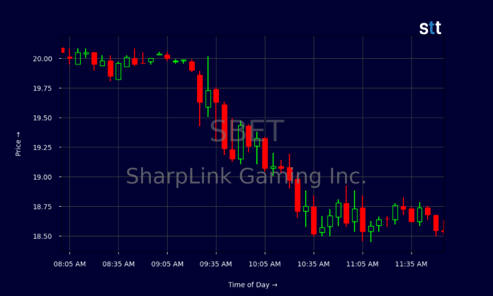 sharplink-gaming-faces-challenges-amid-wider-q2-losses
