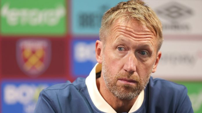 west-ham-boss-graham-potter-‘safe-for-now’-as-pressure-builds-after-historic-low