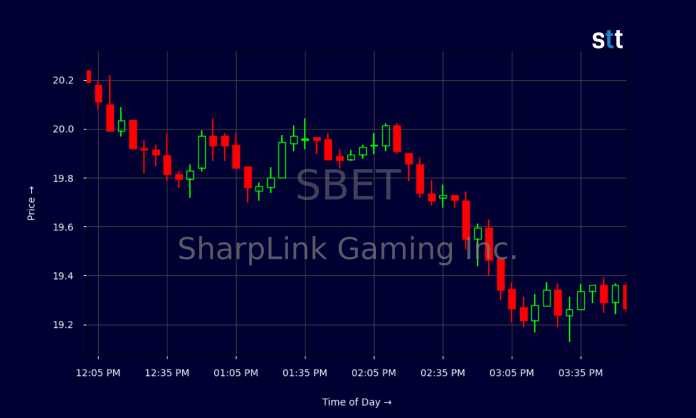 sharplink-gaming-inc.-faces-steep-challenges