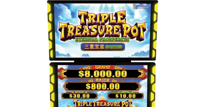 solutions-showcase:-aruze-gaming-global-–-triple-treat